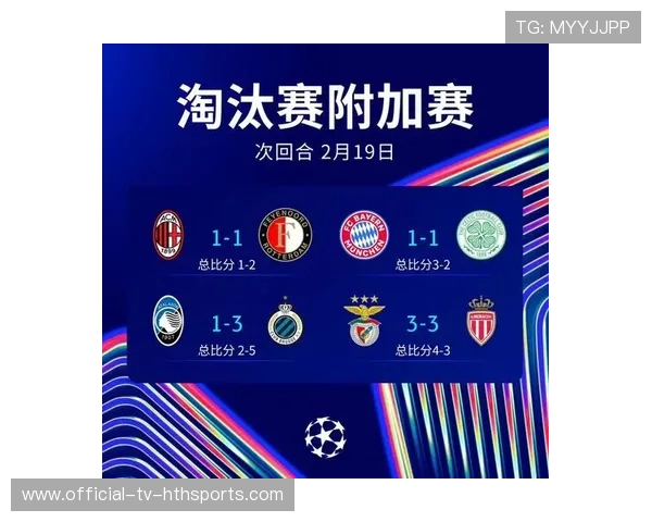 欧冠第1轮第2日综述：豪门连连告捷，利物浦绝杀激动人心，利物浦欧冠决赛全场视频回放