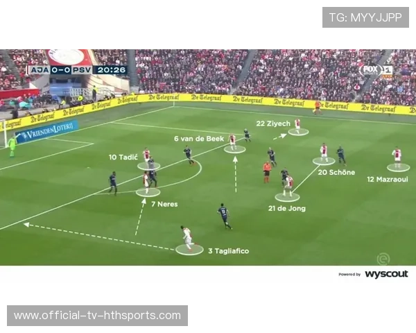 足球赛季球队进攻模式数据化研究（346 ）